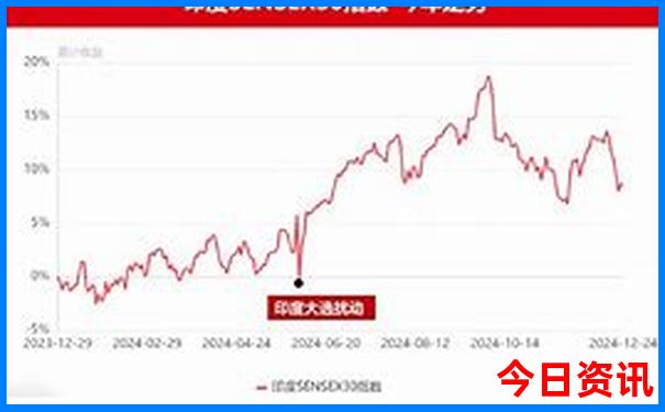 暑假去哪里度假比较凉快